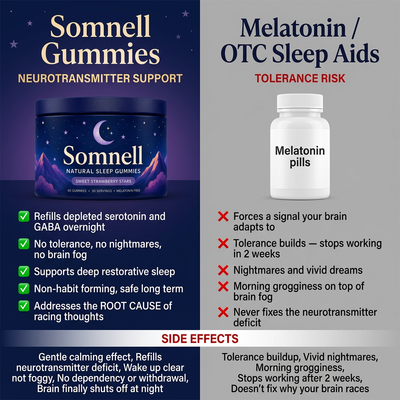 D-Somnell Natural Sleep Gummies