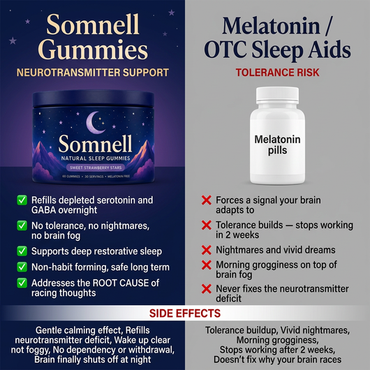 D-Somnell Natural Sleep Gummies